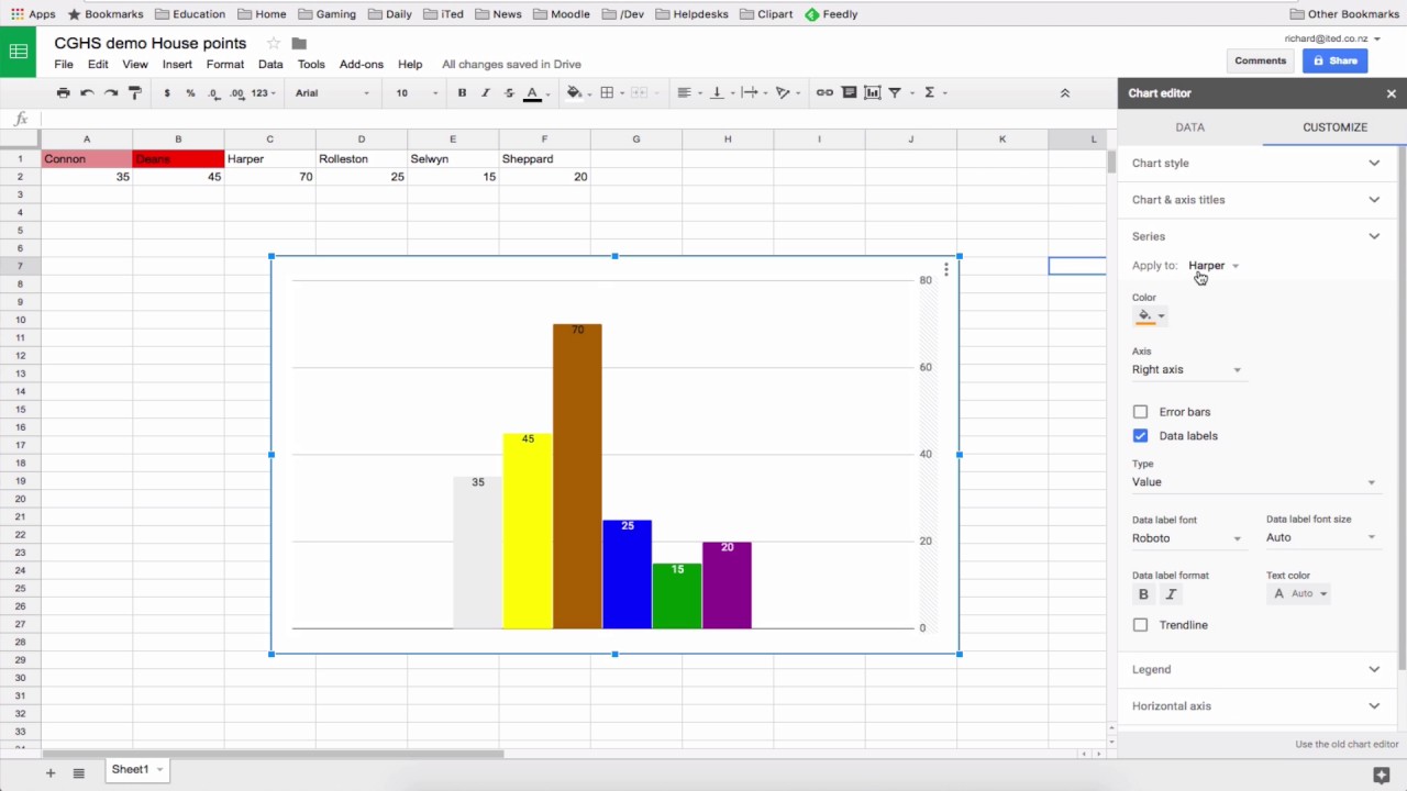 Google Chart Line Color