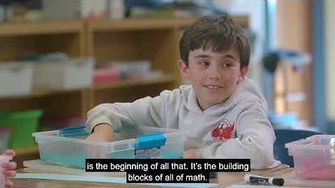 Module 8 Math: 8 C Math Facts