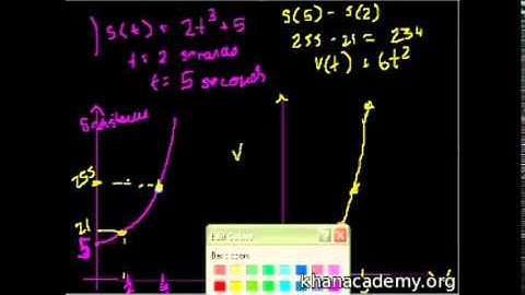 Definite Integrals (area under a curve) (part III)