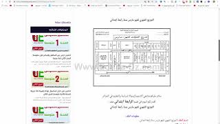 التوزيع الشهري لشهر مارس السنة الرابعة ابتدائي