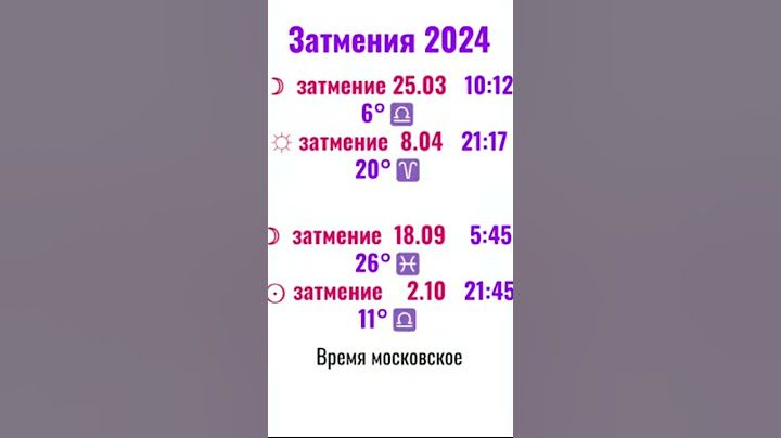 ❗4 🌛 и ☀️ затмения в 2024