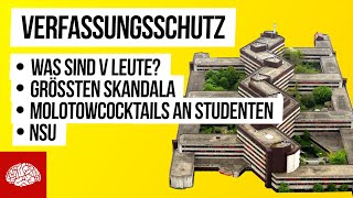 Was macht eigentlich der Verfassungsschutz?