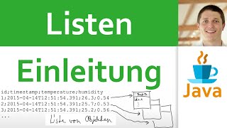 💻 JAVA | Listen 02 - Idee der Liste