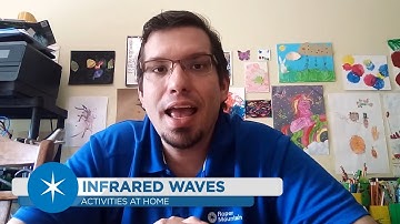 Infrared Waves: Remotely Controlled Energy