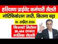 Minimum Wages in Haryana April 2026 💰 नई सैलरी कितनी हुई? नोटिफिकेशन जारी
