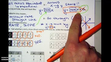 Ch 5 Video #7 for Direct Variation