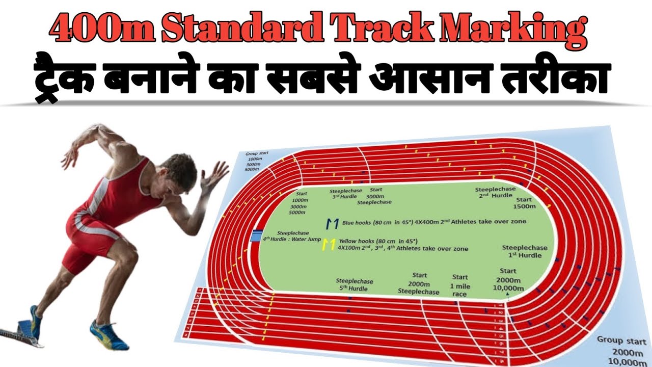 How to Mark a 400m Track | ट्रैक बनाने का सबसे आसान तरीका | Standard ...