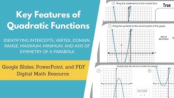 Key Features of Quadratics Google Slides Activity | AZalgebra