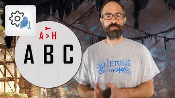 [How does it work?] Cryptography or how to encode messages