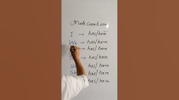 Confusing verbs #havevshas #english