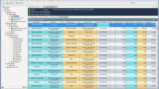 StealthWatch NetFlow All-in-One for Network, Security and VIrtual Operations