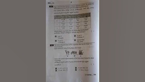 AP 7th class CBA-3 SA2 General science question paper 2023-2024
