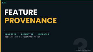 Lecture 2.3: Molecular Descriptors: What is measured, what is inferred, and what can be trusted?