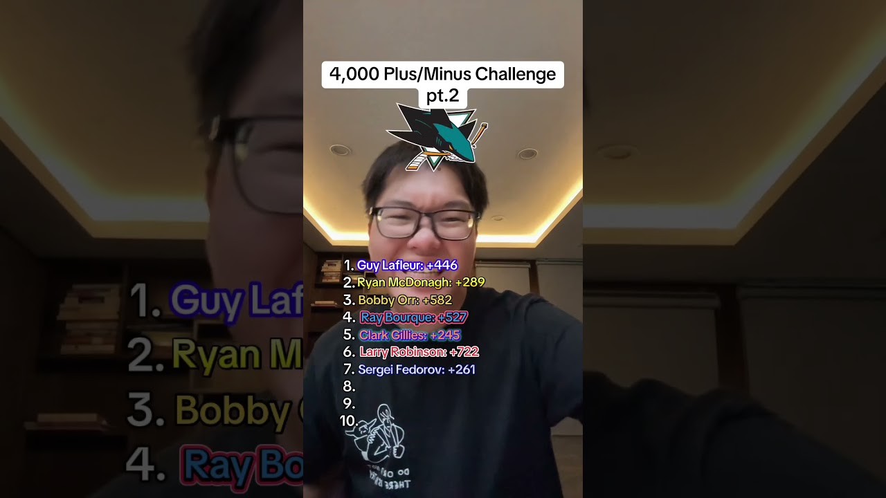 NHL 4,000 Plus-Minus ± Challenge! pt.2 