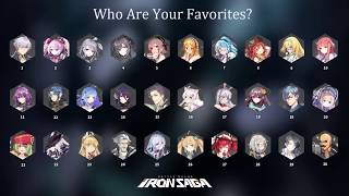 Kidou Sentai Iron Saga OP - Sea of Fire (feat. Mizuki)[Sub TH Lyrice]