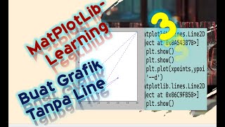 240612 belajar tahap 3 Matplotlib python buat grafik tanpa line dan pake line