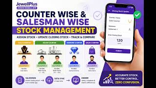 Closing Stock Update with Salesman Wise Stock Assignment | JewellPlus Admin App