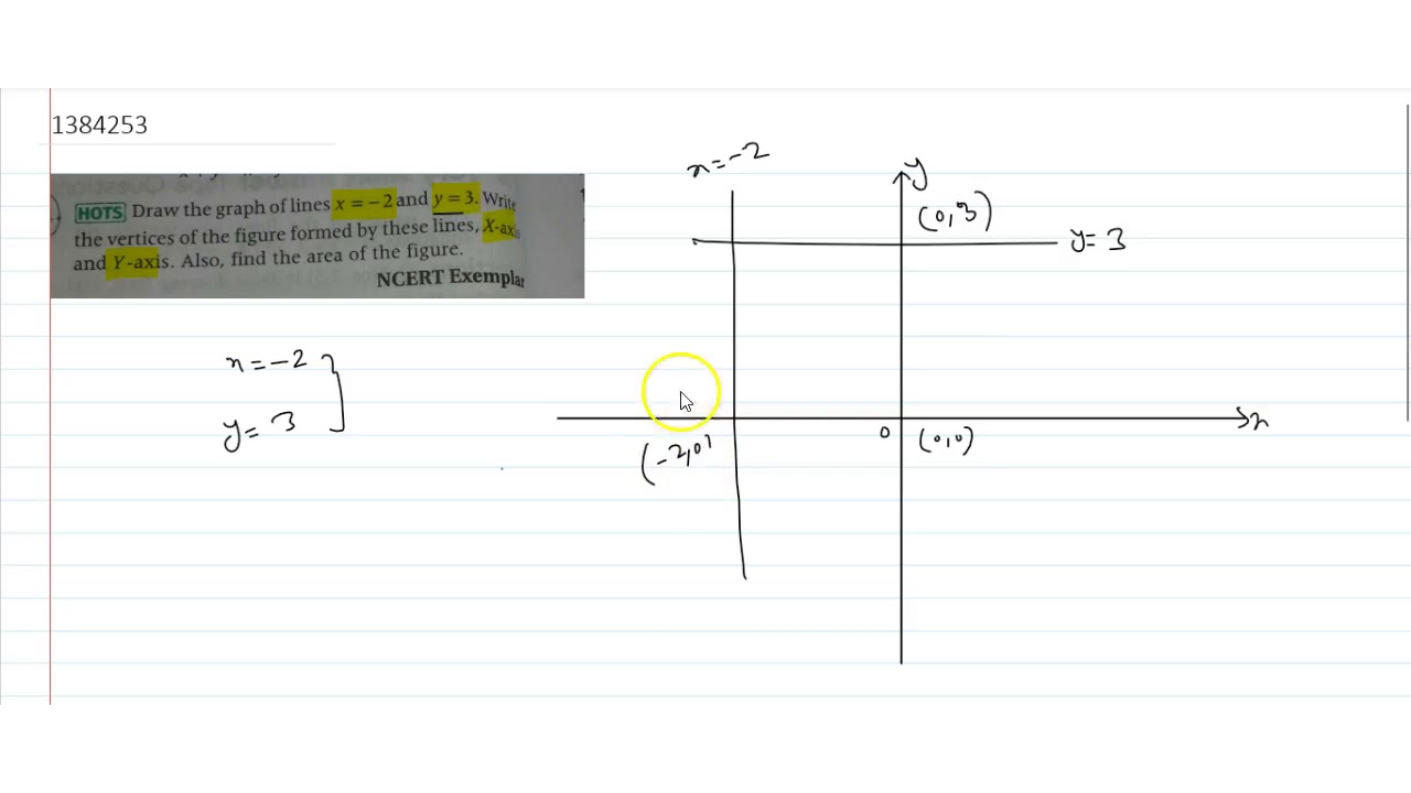 Draw The Graph Of Lines X 2 And Y 3 Write The Vertices Of The Figure Formed By These Youtube