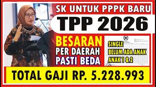 🔴 Hitung Ulang Gaji Bersih Setelah TPP, Terbit SK TPP 2026 untuk PPPK 2025