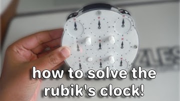 How to Solve the Rubik