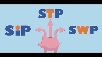 SIP STP SWP   Pragmatik Investing