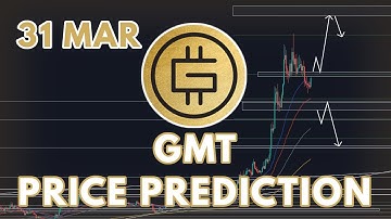 THE GMT (STEPN) CRYPTO PRICE PREDICTION & ANALYSIS 2022! (BULL RUN UPDATE)