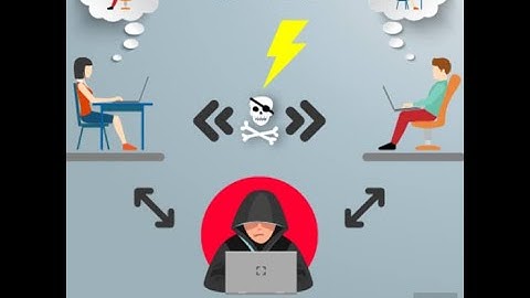 Steal website passwords using MITM attack (Ethicalhacking and cybersecurity)