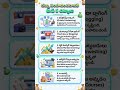 డబ్బు సంపాదించడం ఎలా? టాప్ 5 చిట్కాలు ఇవే! | trillionero-No1