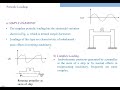 Lec 5 Prescribed Loadings