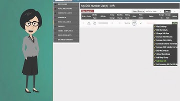 How to Add IVR on Toll Free Number-Tutorial