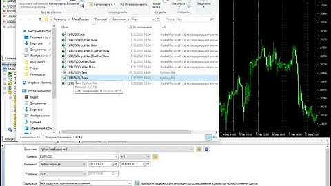 Practical application  NN in trading