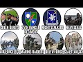 Every U.S Special Operations Force Explained In 12 Minutes.