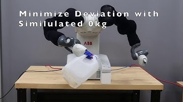 IROS 2020