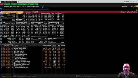 Bloomberg Macroeconomic Data