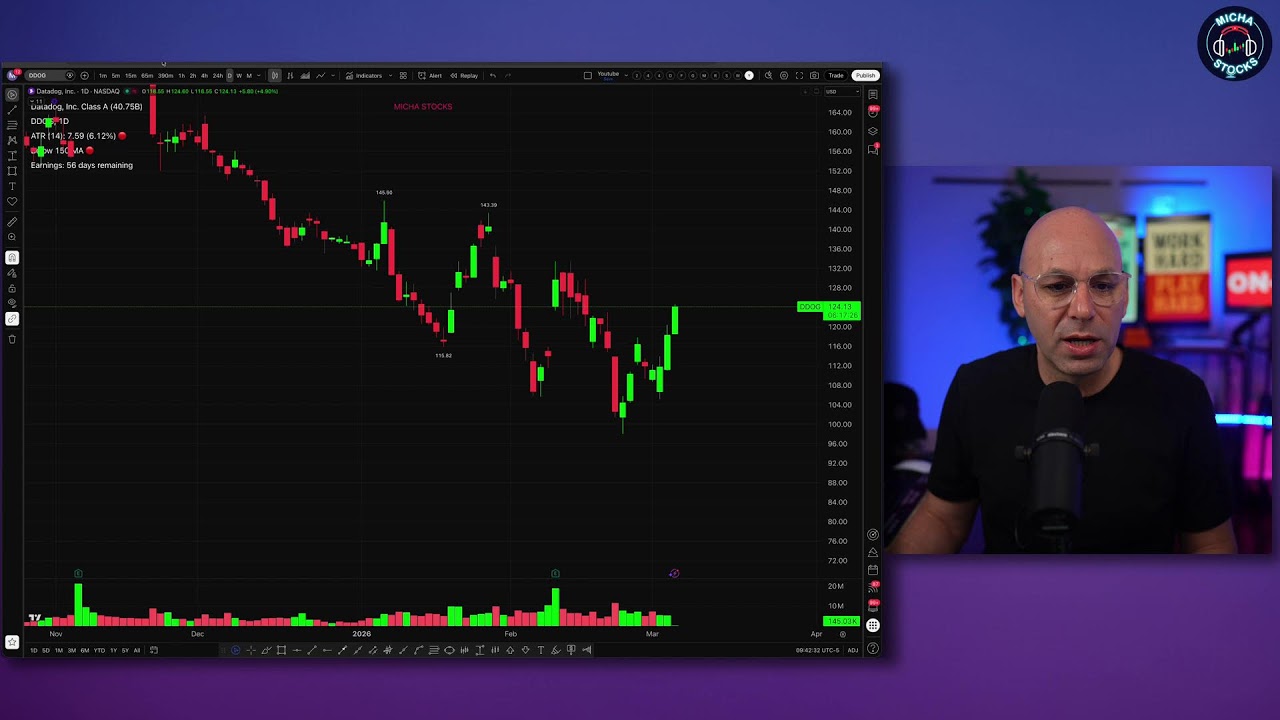 לייב פתיחה - מיצרי הורמוז סגורים והדיווח של ברודקום