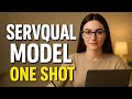 SERVQUAL Model One Shot | Service Marketing for #bba #bcom #bbm #mba and other #professionals