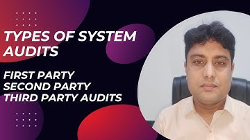 Types of System Audits First Party, Second Party and Third Party Audit