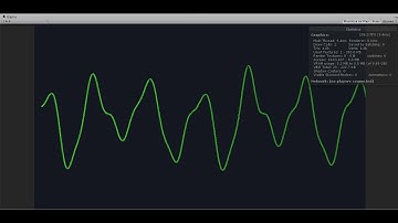 Basic Audio Visualizer Unity
