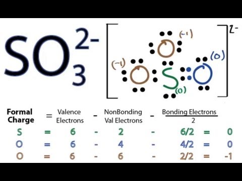 SO3 2- Shape, Polarity, and more. - YouTube