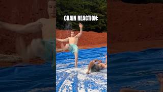Chain Reaction