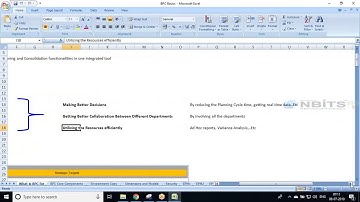 Planning Terminology , Budgeting & Planning, Rolling Forecast & Budgeting in BPC | NBITS