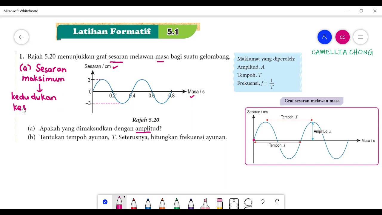 Bab 5 Gelombang 5 1 Asas Gelombang Latihan Formatif 5 1 Soalan 1 Buku Teks Fizik Kssm Tingkatan 4 Youtube