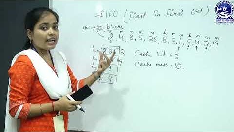 CO : CACHE REPLACEMENT ALGORITHM | FIFO