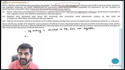 Introduction to partnership: Unit 1 ICAI module