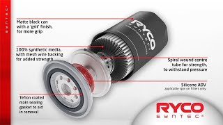 Ryco Syntec Oil Filter - the  Ultimate Oil Filter