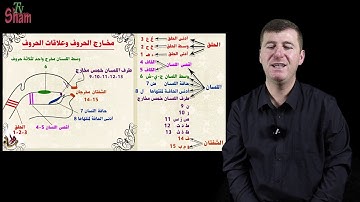 تعلم علم التجويد ومخارج الحروف للقراء والمنشدين , المنشد ياسين باطية
