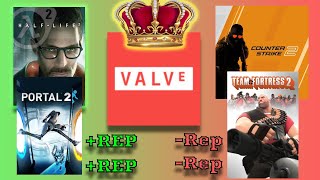 Valves Dying Reputation The Good And Bad