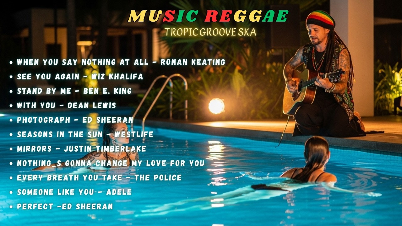 Coffee Shop Chillout – SKA & Reggae Acoustic Mix