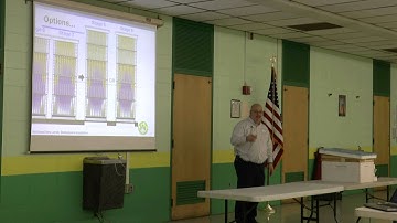 Spring Management - Swarm Prevention