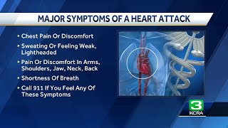 Kaiser doctor explains how to prevent a holiday heart attack